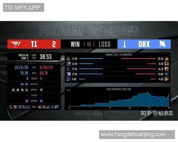 电竞比分对话刘静回顾英雄联盟职业生涯的荣耀与挑战