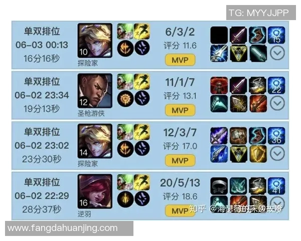 电竞实时数据聚焦英雄联盟RNG团队意识与战术执行的深度分析