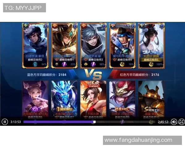 城市赛特别报道探寻FPX从默默无闻到荣耀巅峰的成长历程