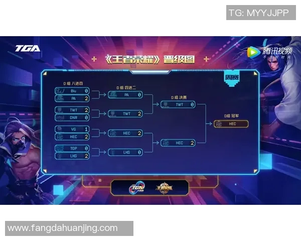 电竞比分王者荣耀团队协作排行榜揭晓WE战队荣登第三名引发热议