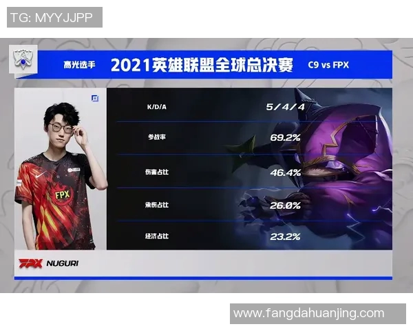 FPX战队在电竞实时数据精英赛中以69分稳居积分榜首位实时新闻