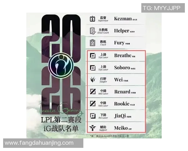 2026电竞新闻IG战队在Major赛积分榜上以91分稳居第一,领先对手显实力 2026电竞新闻IG战队在Major赛积分榜上以91分稳居第一,领先对手显实力